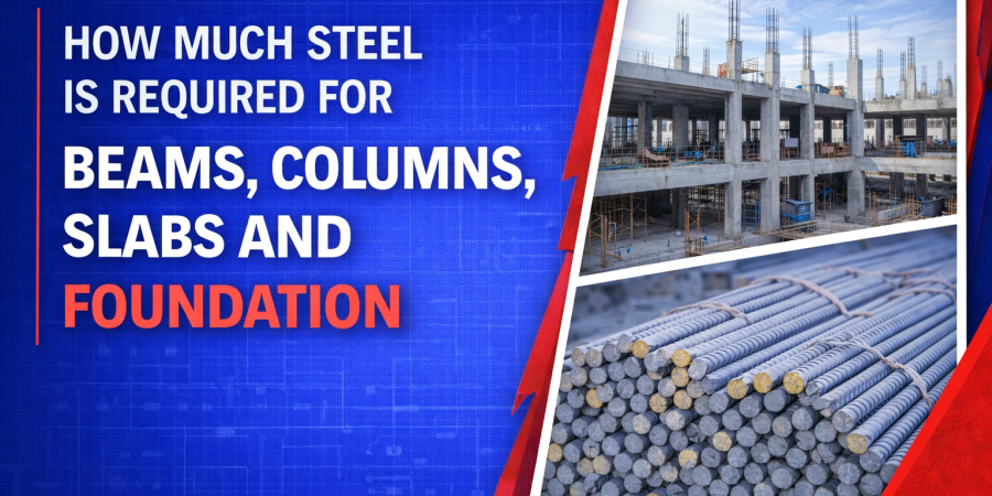 How Much Steel is Required for Beams, Columns, Slabs and Foundation How Much Steel is Required for Beams, Columns, Slabs and Foundation