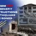 How 8mm TMT Bars Benefit Constructions in Earthquake-Prone Zones