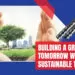 Building A Greener Tomorrow with Sustainable TMT Bars